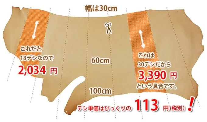 タンニンなめしのB級ヌメ革★デカたんざくサイズ